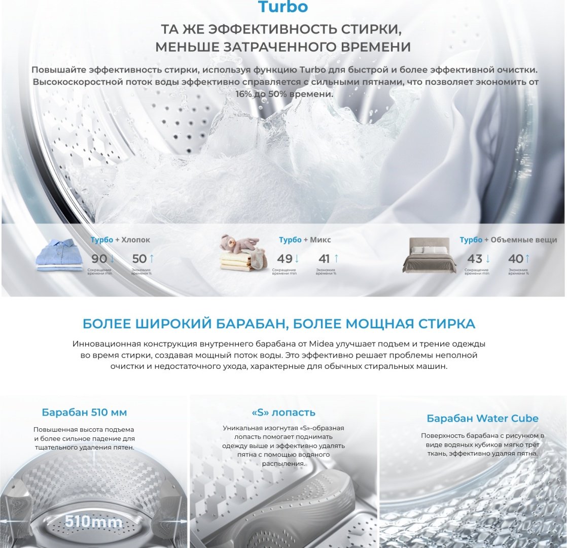 Стиральная машина Midea MF01712BS40/W белый
