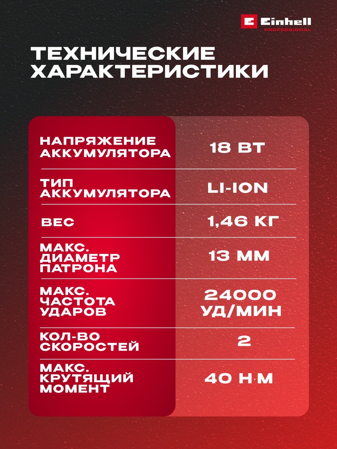 Аккум. Ударный Шуруповерт Einhell TE-CD 18/40 Li-i +64 (2x2,0Ah) (4513992) купить,NaN