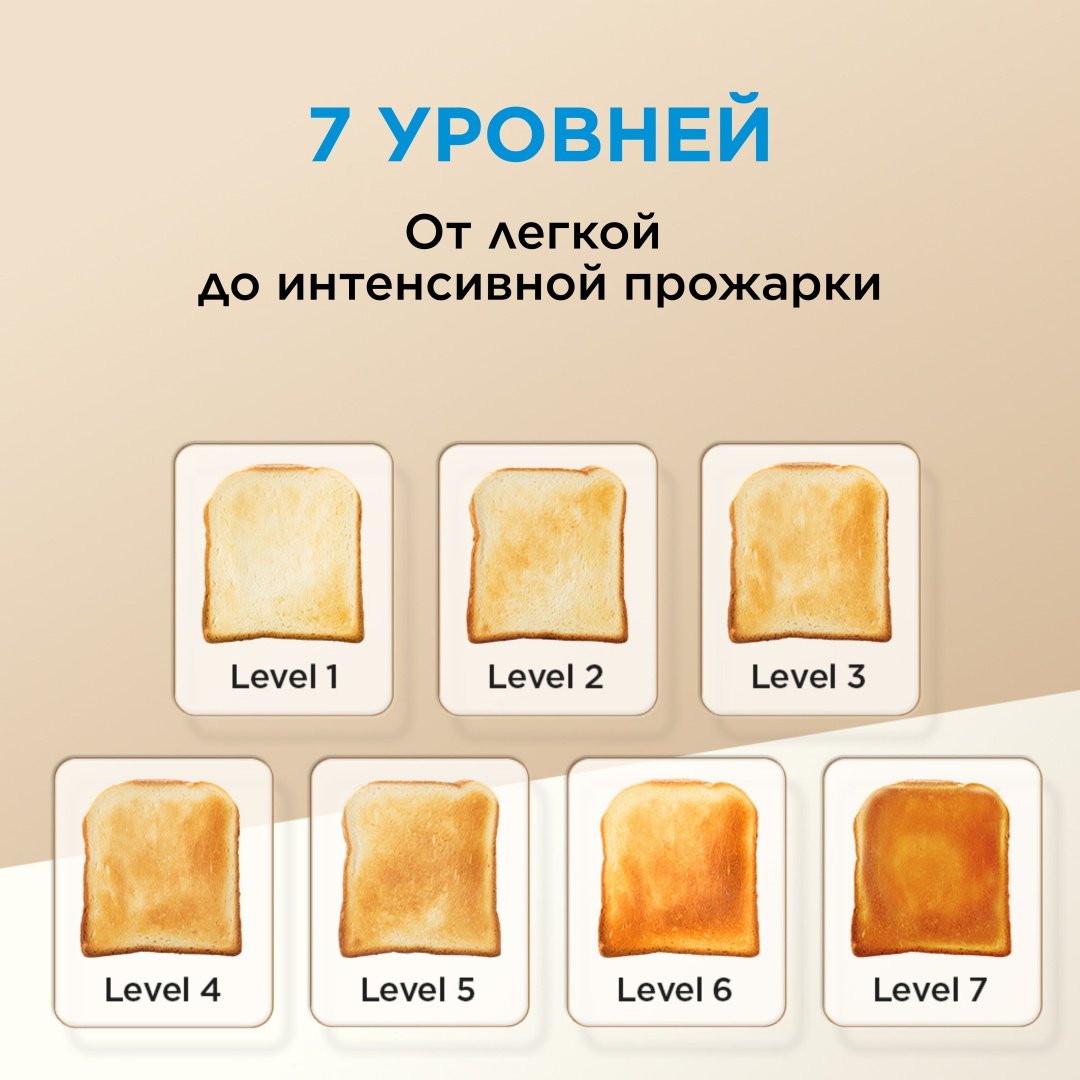 Тостер Midea MT-RW2L20W стальной, черный купить,NaN