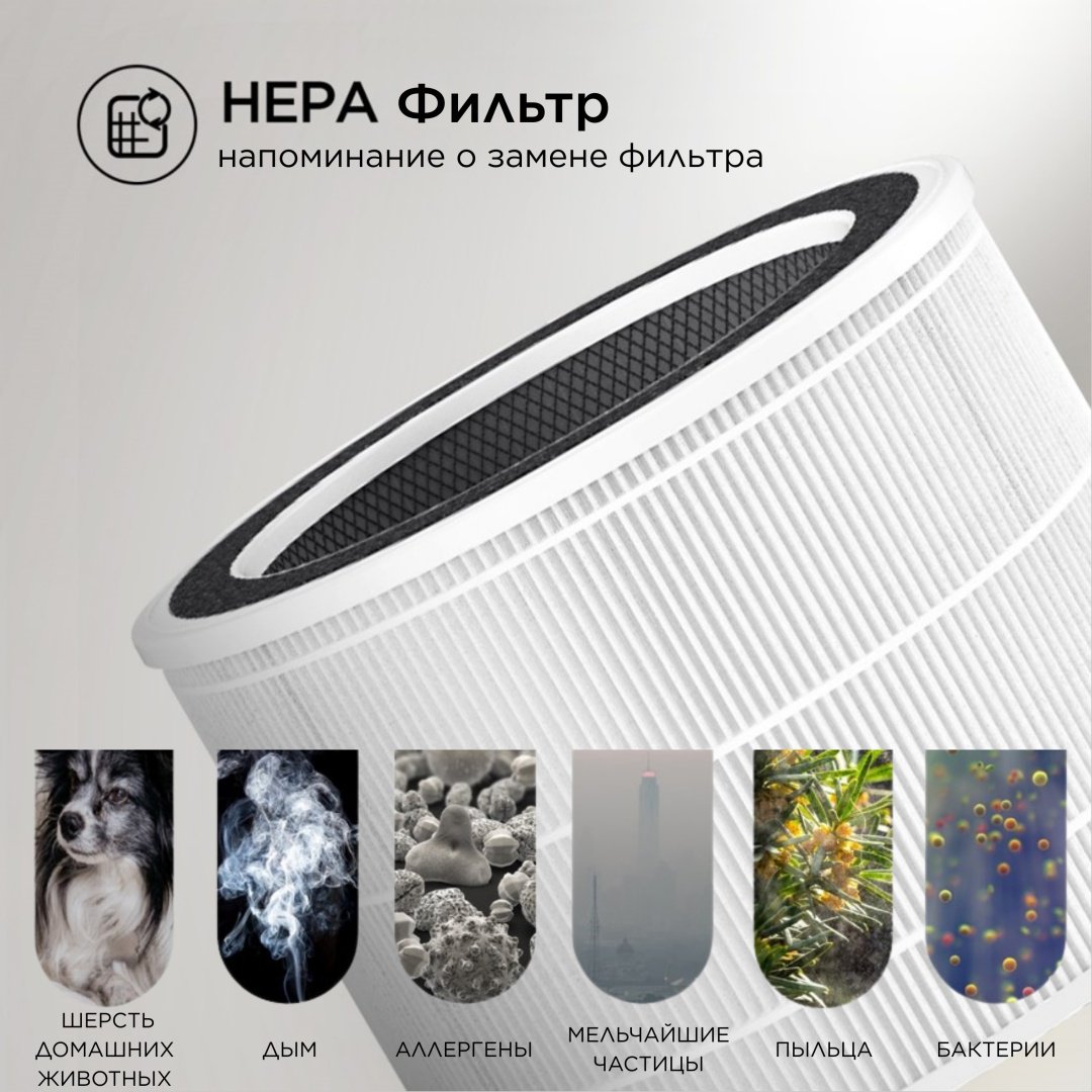 Очиститель воздуха Midea KJ250G-Z43P белый