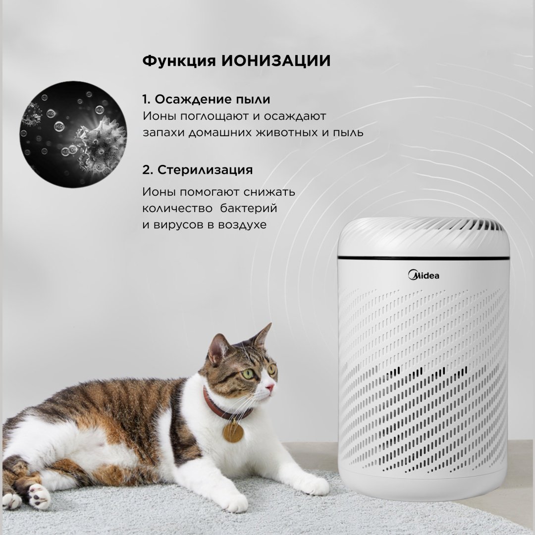 Очиститель воздуха Midea KJ250G-Z43P белый