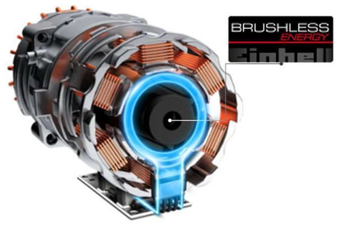 Аккум. Газонокосилка Einhell GE-CM 18/33 Li-Solo (3413266) купить,124000