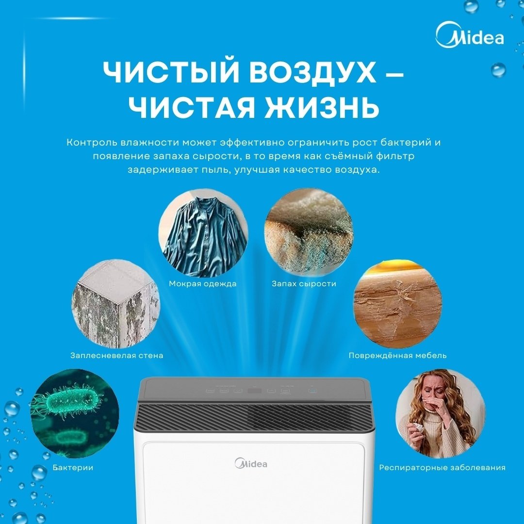 Осушитель воздуха Midea Осушитель воздуха Midea MDDA-30DEN7 белый купить,NaN