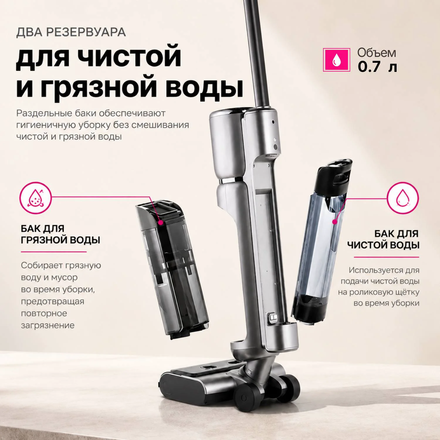 Пылесос Thomas AQUA FLOORCLEANER CORDLESS Gray
