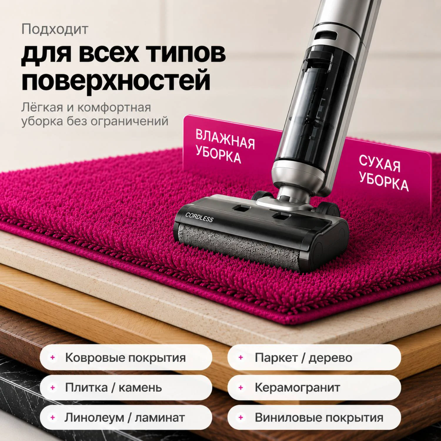 Пылесос Thomas AQUA FLOORCLEANER CORDLESS Gray