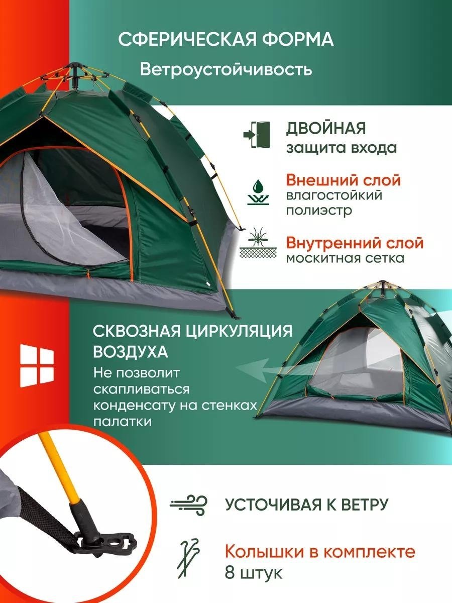 Палатка + походный стул Denx для рыбалки 3-местная зеленый