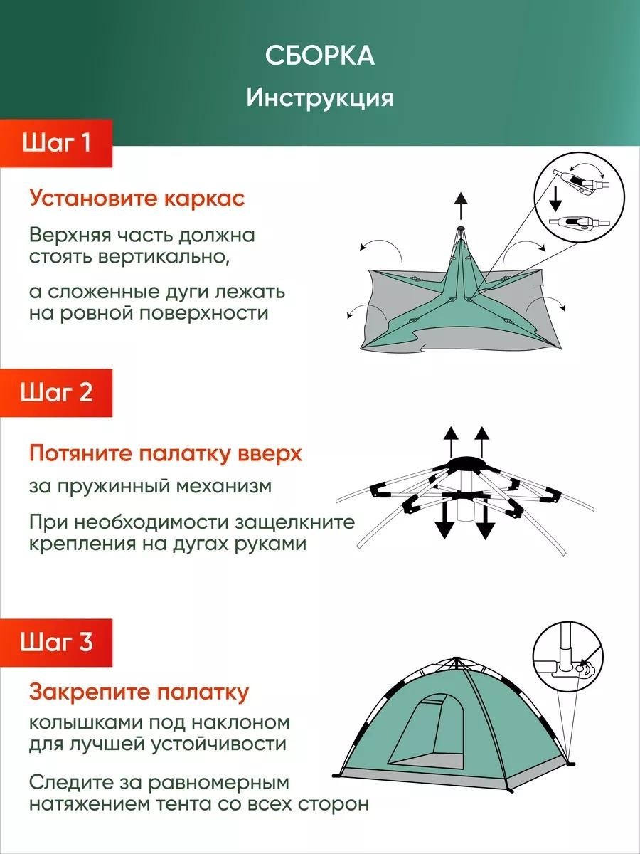 Палатка + походный стул Denx для рыбалки 3-местная зеленый купить,24000