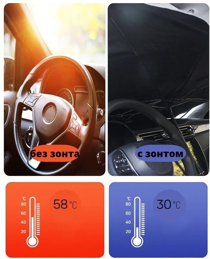 Artec 109764864 Солнцезащитный зонт-экран на лобовое автомобиля черный - ForteMarket Artec 109764864 Солнцезащитный зонт-экран на лобовое автомобиля черный купить,4999