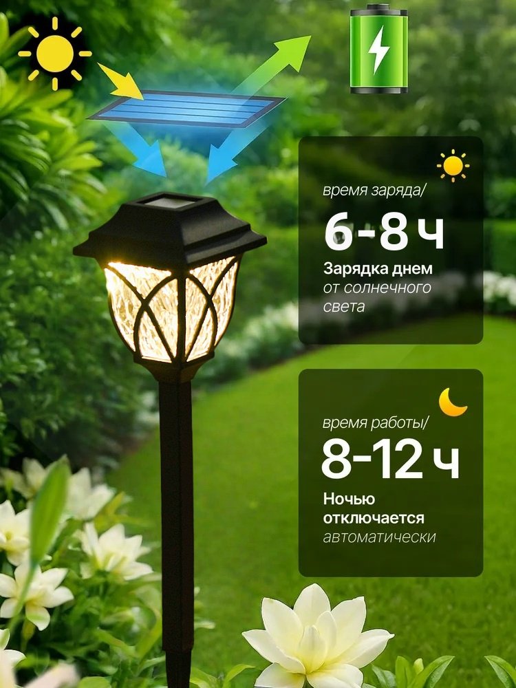 Уличный светильник наземный LED 44 см купить,13000