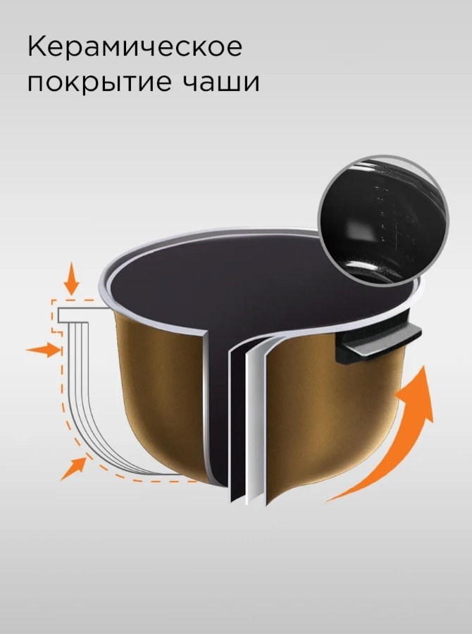 Мультиварка REDMOND RMC-M90 черный купить,45000