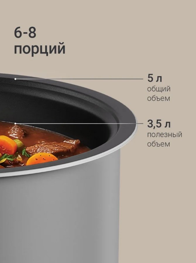 Мультиварка REDMOND RMC-M90 черный купить,45000