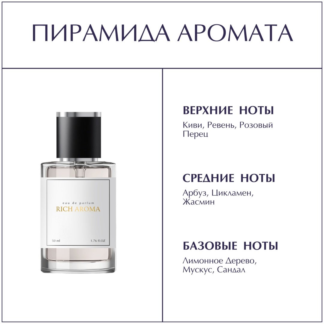 RICH AROMA W-33 парфюмерная вода EDP 50 мл, для женщин купить,20000
