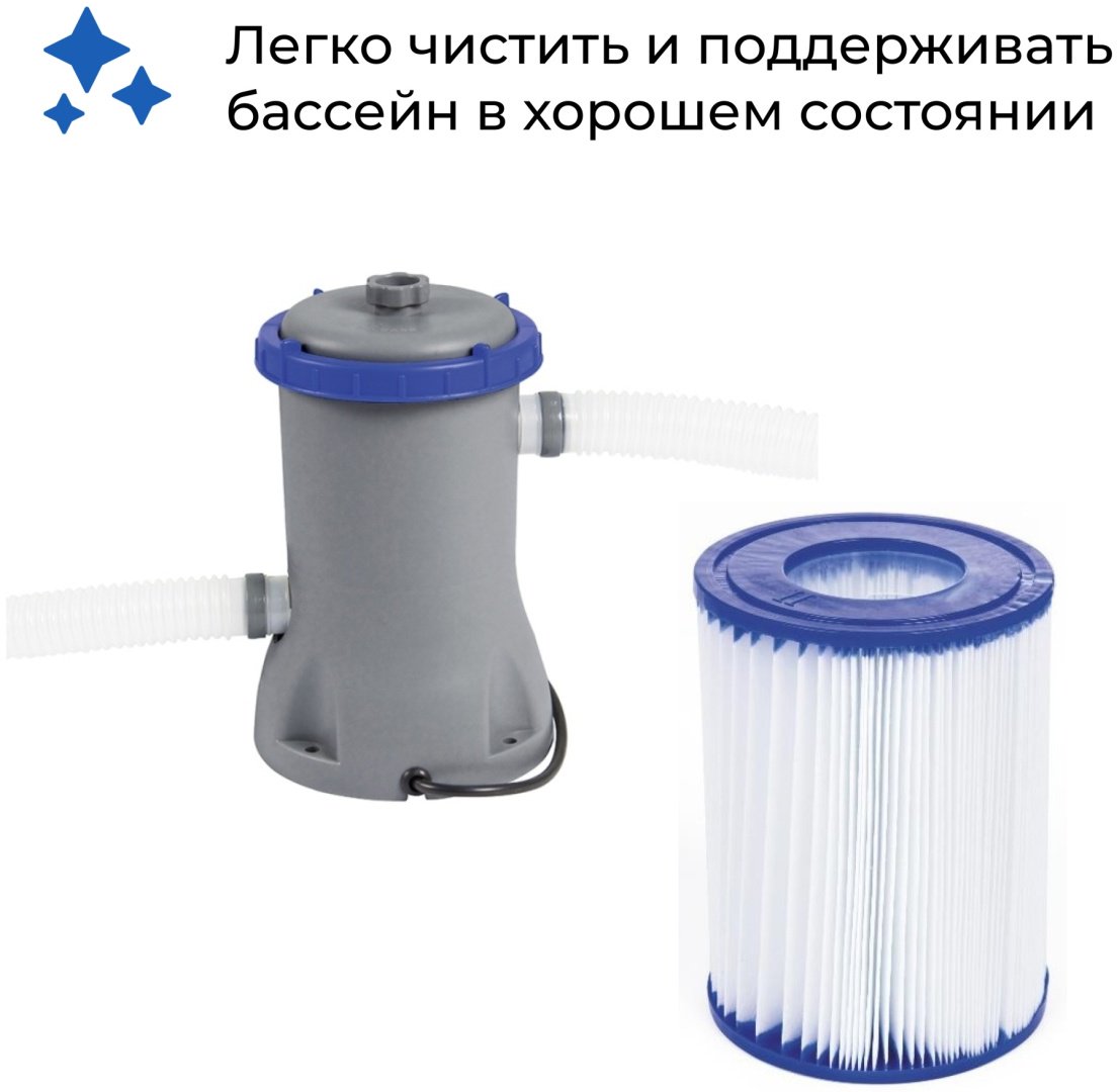 Бассейн каркасный Bestway Steel Pro Max 56438, 457x122 см купить,154474