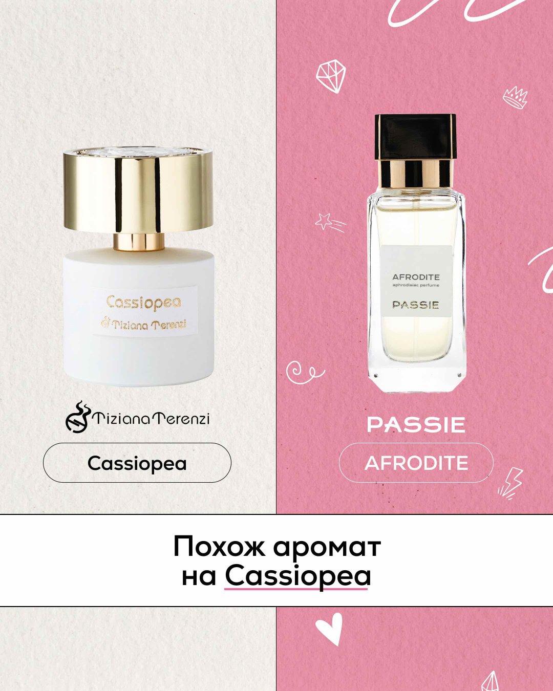 PASSIE Afrodite туалетная вода EDT 38 мл, для женщин купить,40000