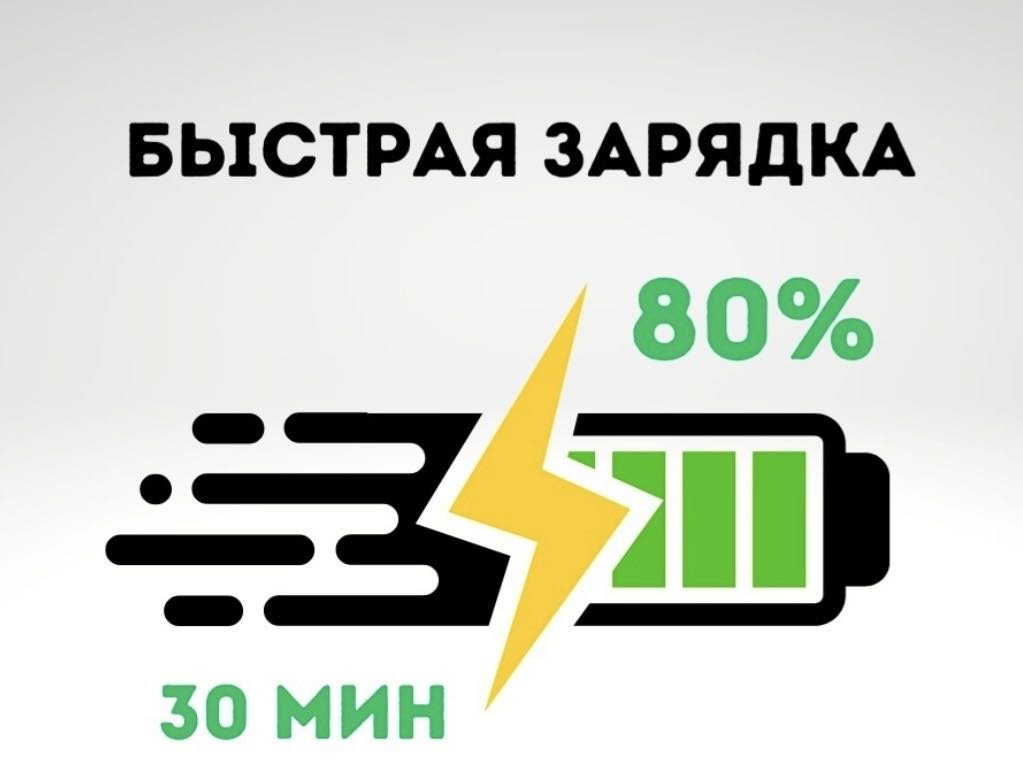 Зарядное устройство Senimdi iPD25 Lightning, USB Type-C 25 Вт белый купить,NaN