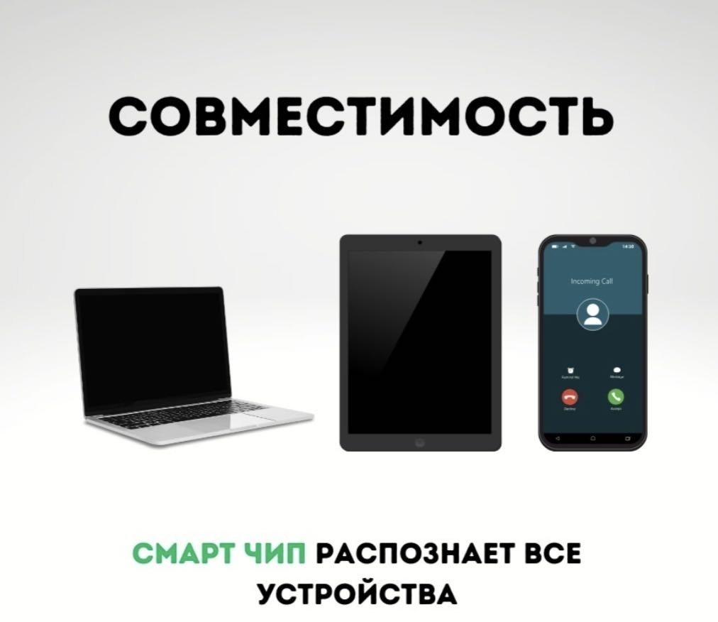 Зарядное устройство Senimdi iPD25 Lightning, USB Type-C 25 Вт белый купить,NaN