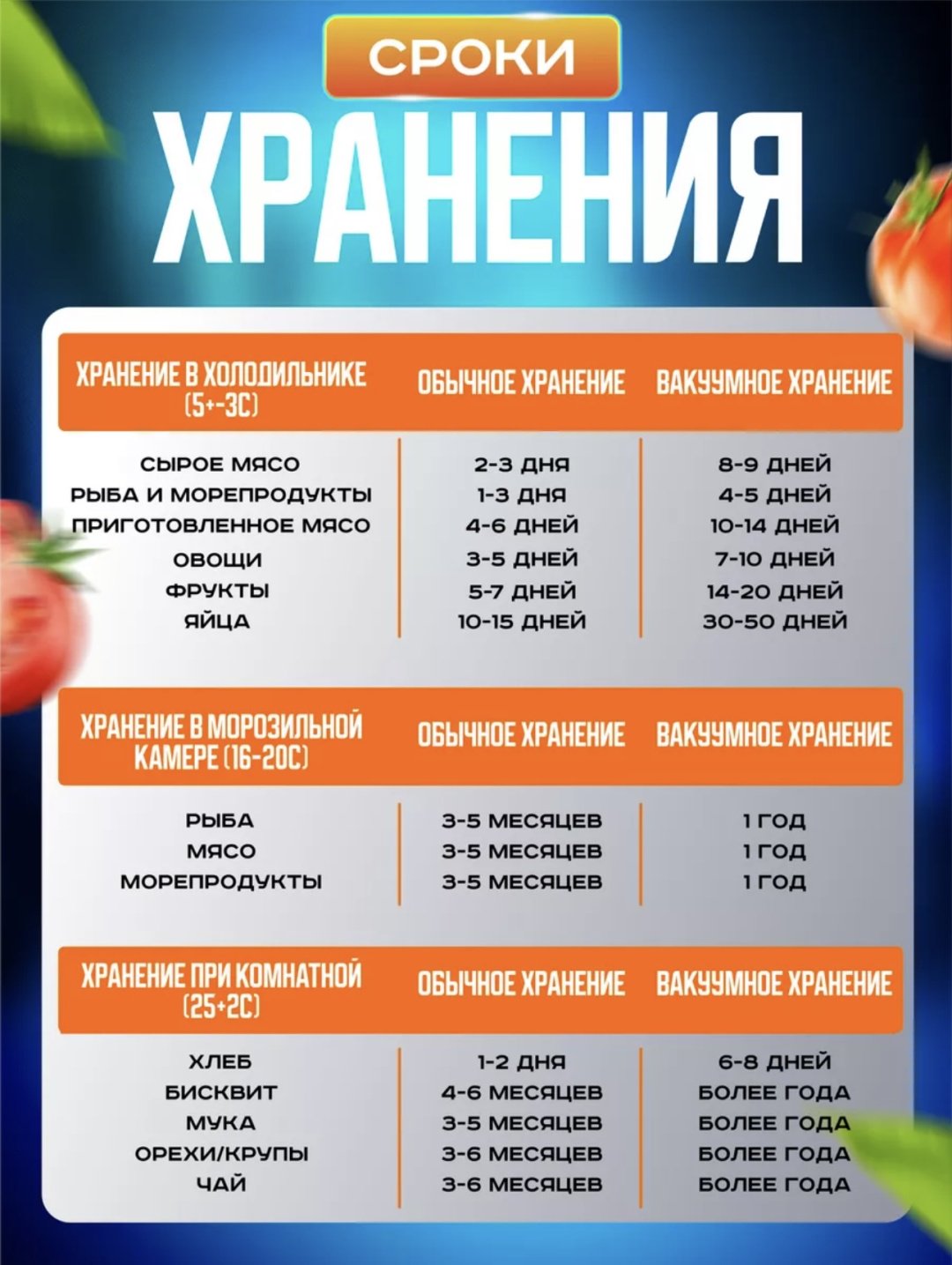 Вакуумный упаковщик со встроенным резаком серый