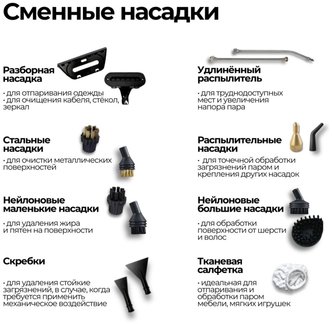 Пароочиститель WX-QX001 белый