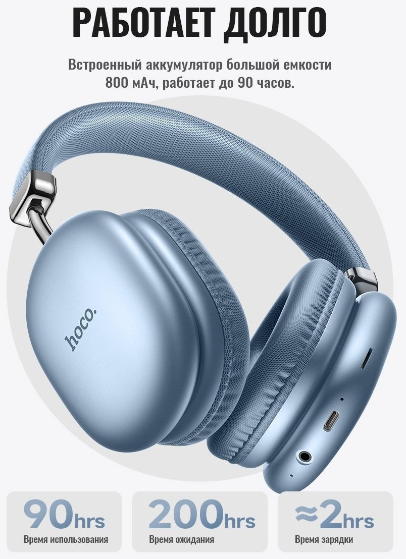 Наушники Hoco W35 MAX голубой купить,18000