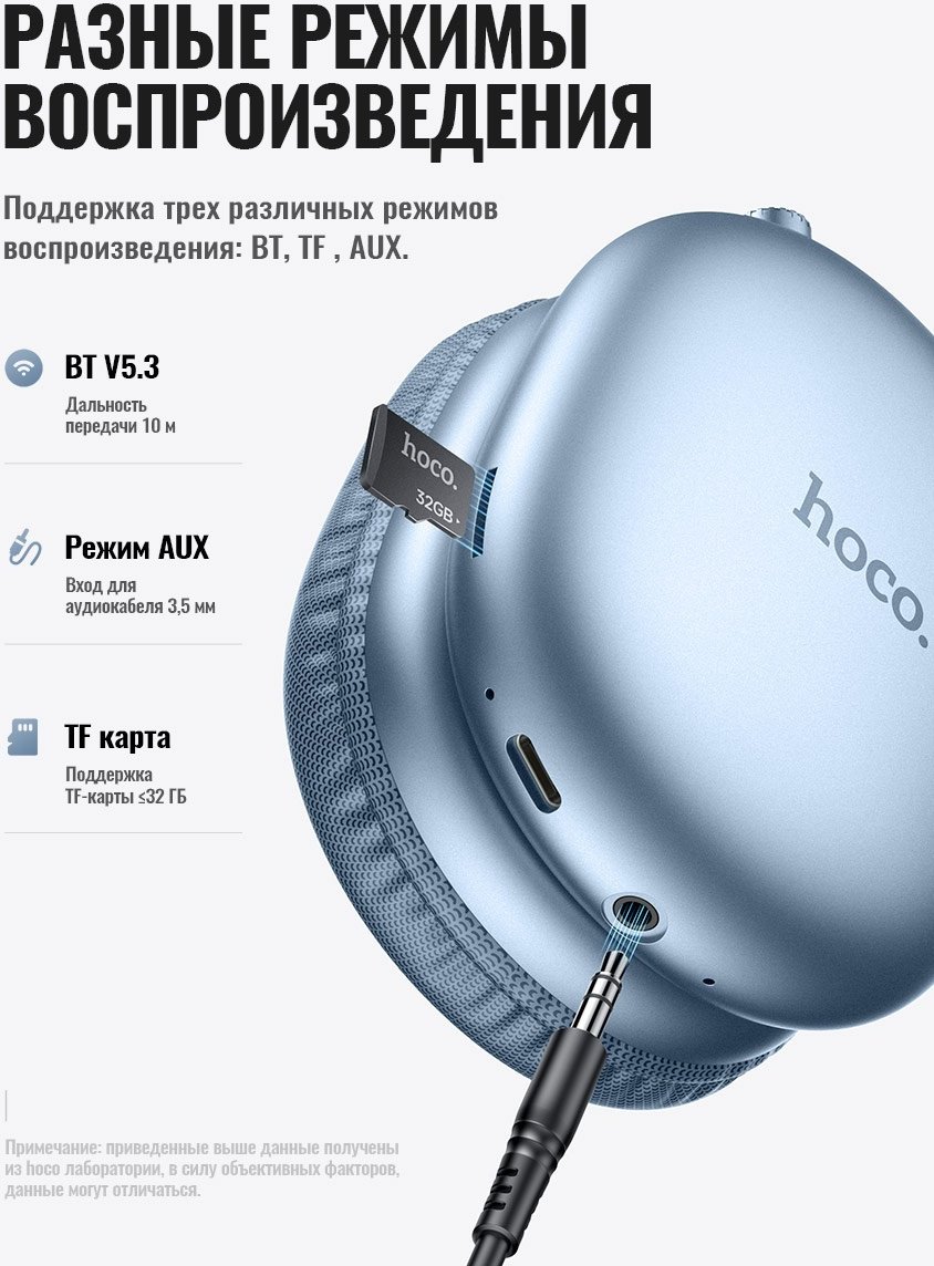 Наушники Hoco W35 MAX голубой купить,18000