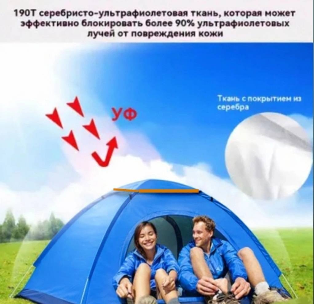 Палатка IER кемпинговая 2-местная голубой купить,21000