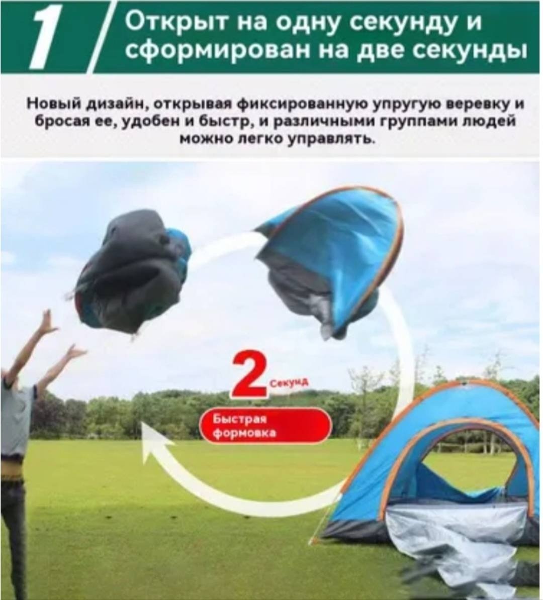 Палатка IER кемпинговая 2-местная голубой купить,21000