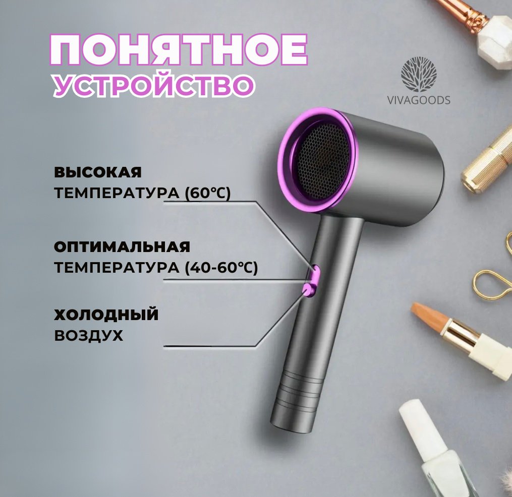 VIVAGOODS VV-225 компактный фен серый, фиолетовый