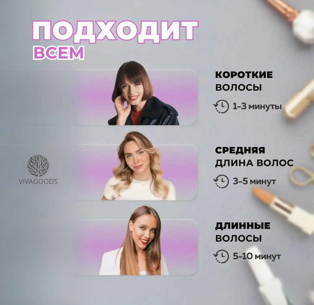 VIVAGOODS VV-225 компактный фен серый, фиолетовый