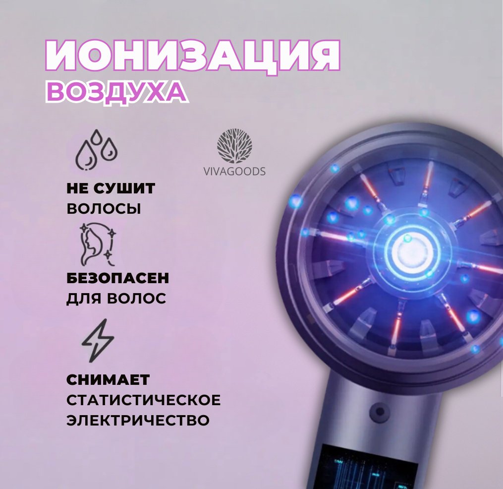 VIVAGOODS VV-225 компактный фен серый, фиолетовый