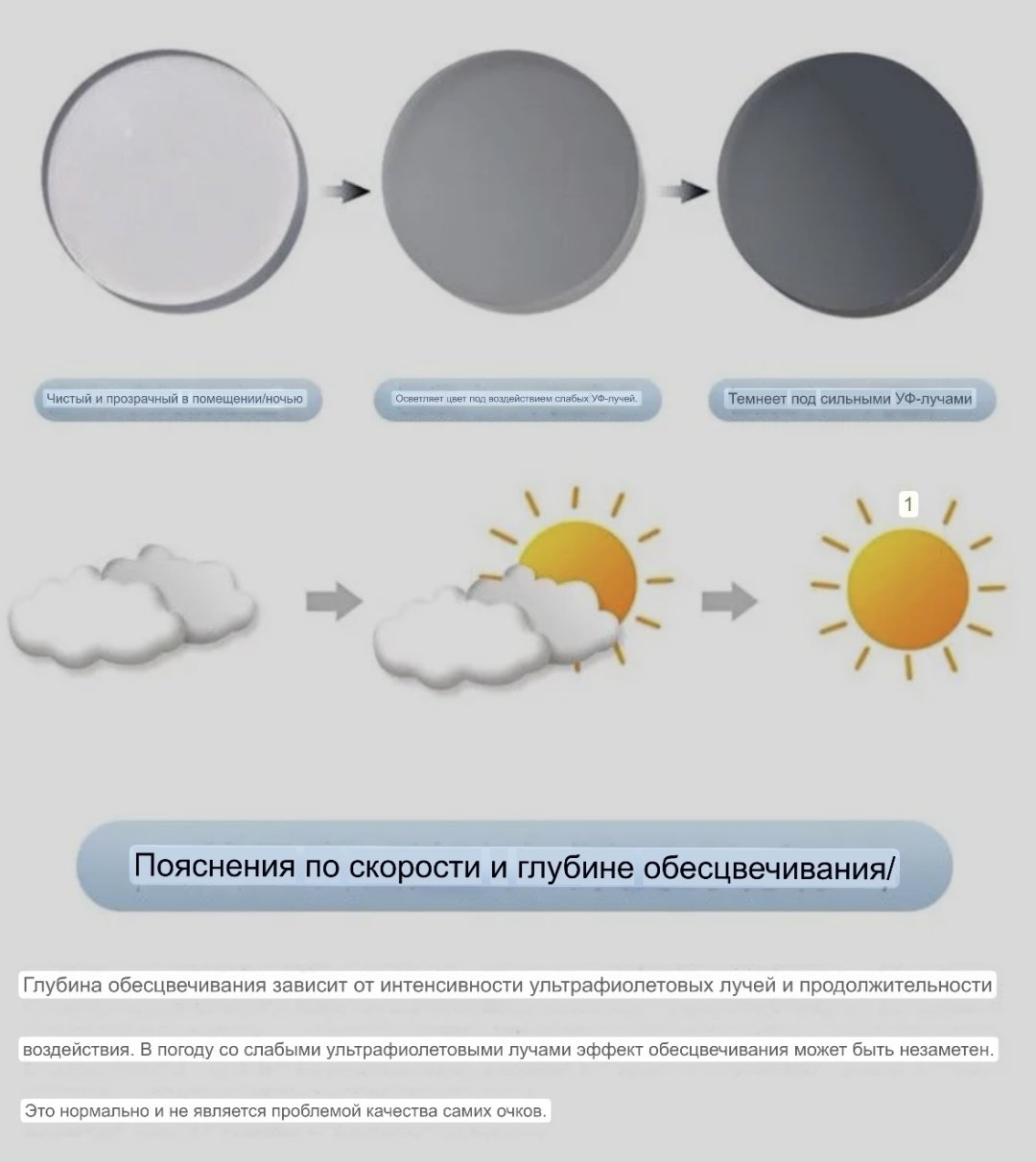 Солнцезащитные очки квадратные фотохромные (хамелеон)