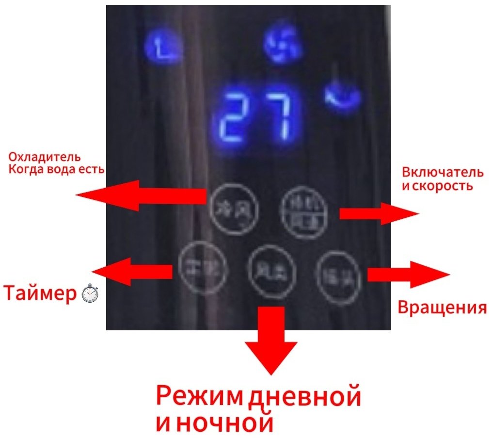 Вентилятор Lu-006 белый