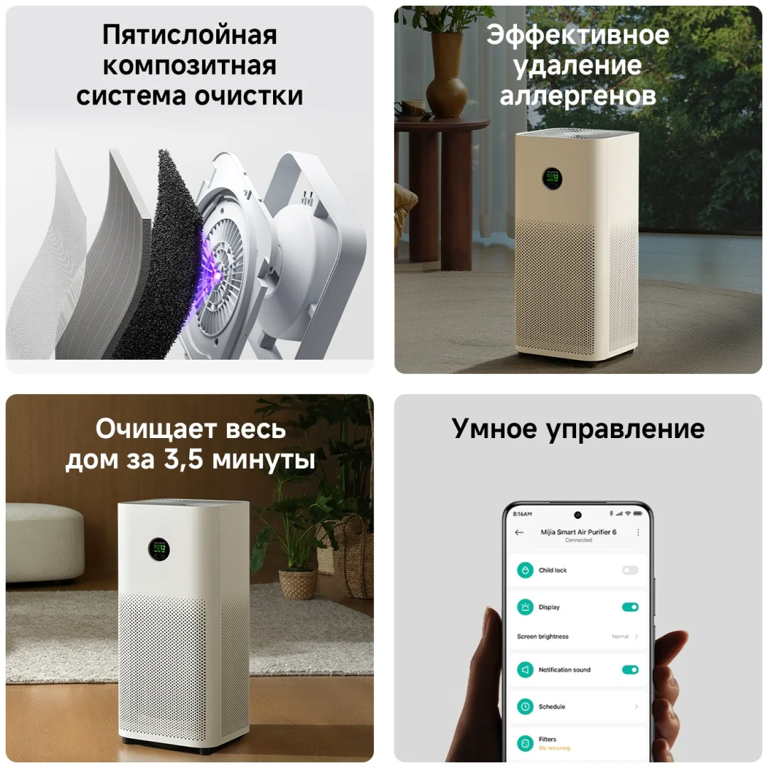 Очиститель воздуха Xiaomi Mijia Smart Air Purifier 6 AC-M25-SC белый