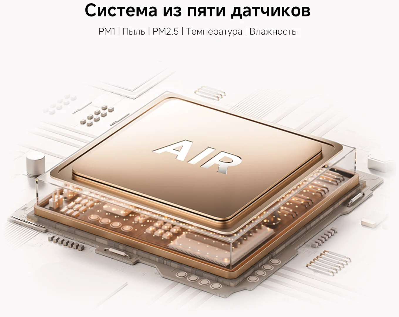 Очиститель воздуха Xiaomi Mijia Smart Air Purifier 6 AC-M25-SC белый