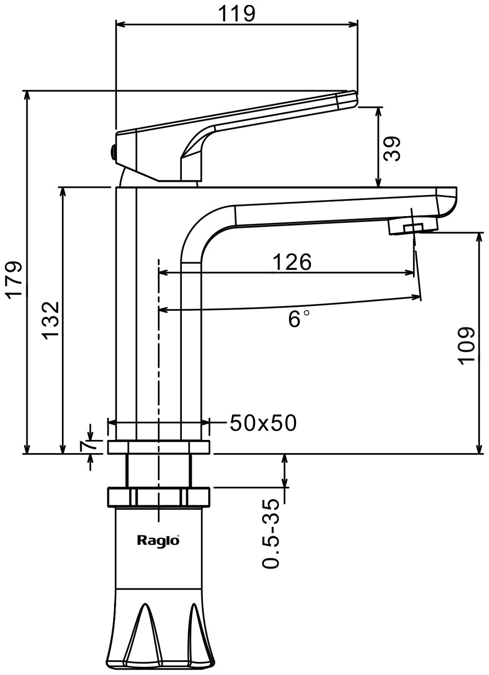 Смеситель для раковины (умывальника) Raglo R51.10.03, однозахватный купить,NaN