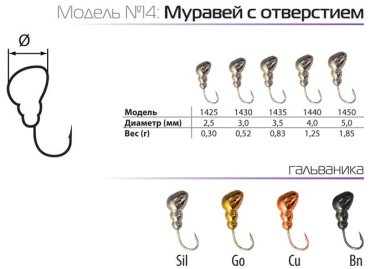 Мормышка Spider MW-SP-1440-BN 1 шт купить,NaN