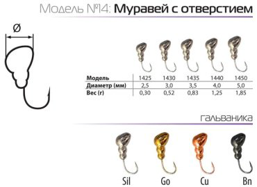 Мормышка Spider MW-SP-1430-GO 1 шт купить,NaN