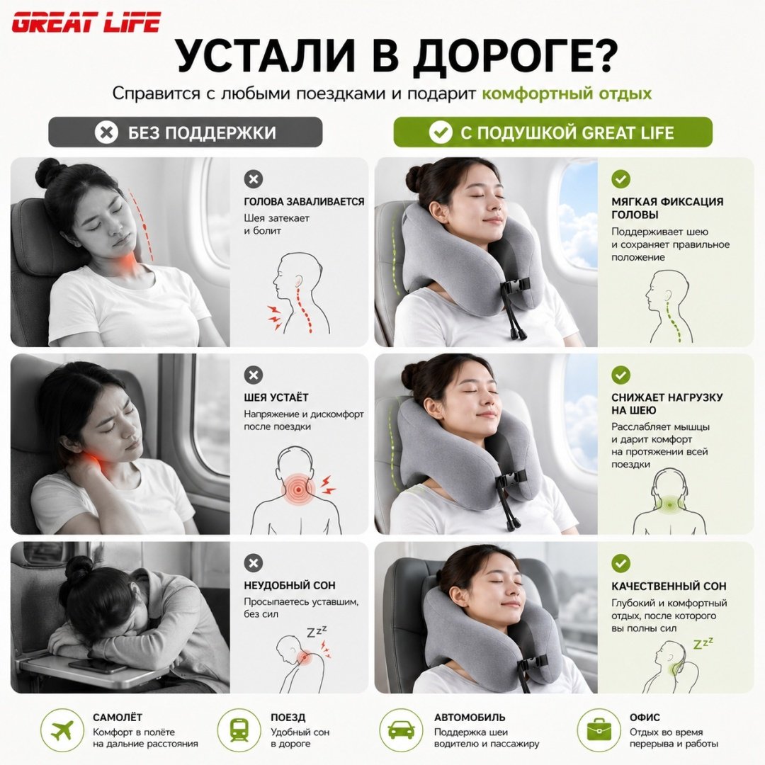 Ортопедическая подушка для шеи GREAT LIFE 29x29 см, пена с эффектом памяти