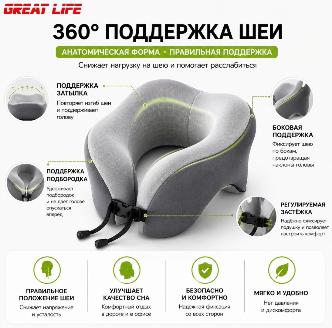 Ортопедическая подушка для шеи GREAT LIFE 29x29 см, пена с эффектом памяти