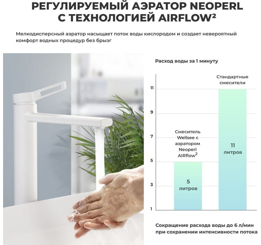 Смеситель с комплектующими Wellsee 201000340, латунь, цвет белый - ForteMarket Смеситель с комплектующими Wellsee 201000340, латунь, цвет белый купить,0
