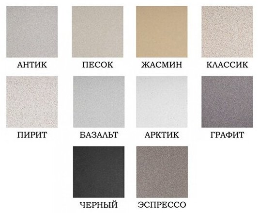 Смеситель для кухни (мойки) GRANULA 2015, однозахватный купить,334300