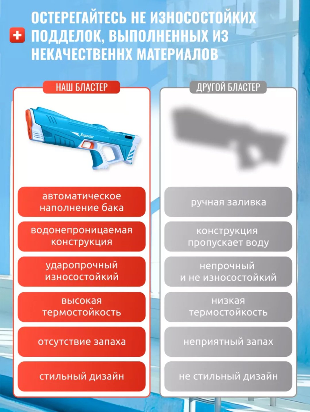Водное оружие пистолет SR-01, 3000 шт - ForteMarket Водное оружие пистолет SR-01, 3000 шт купить,15000