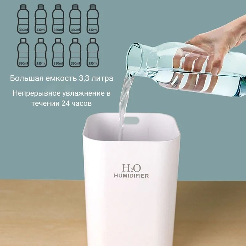 Увлажнитель воздуха Humidifier H2O A5 белый