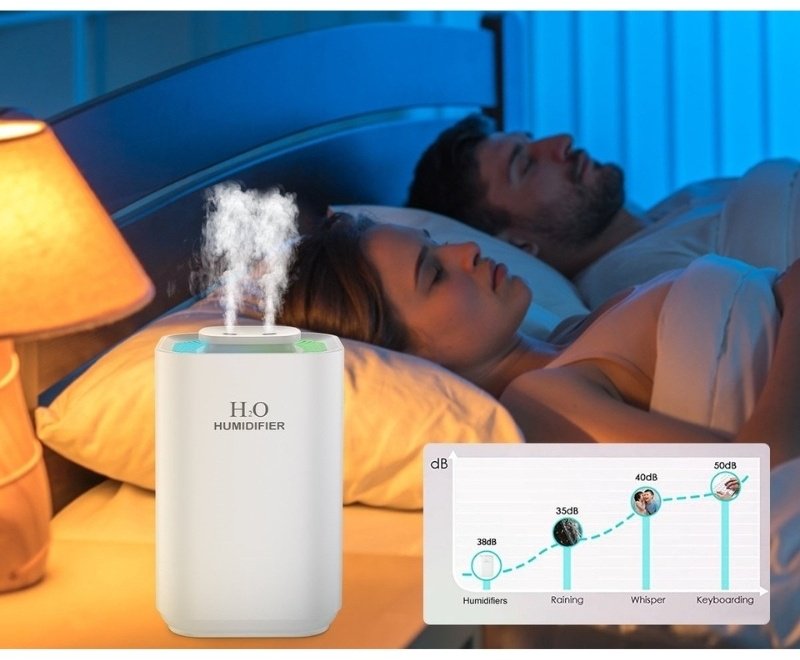 Увлажнитель воздуха Humidifier H2O A5 белый купить,9999
