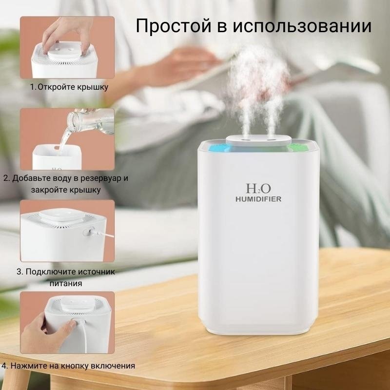 Увлажнитель воздуха Humidifier H2O A5 белый купить,9999