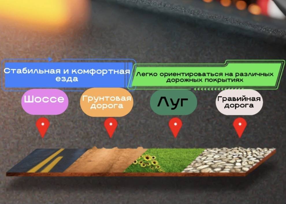 Электромобиль/картинг синий купить,44000