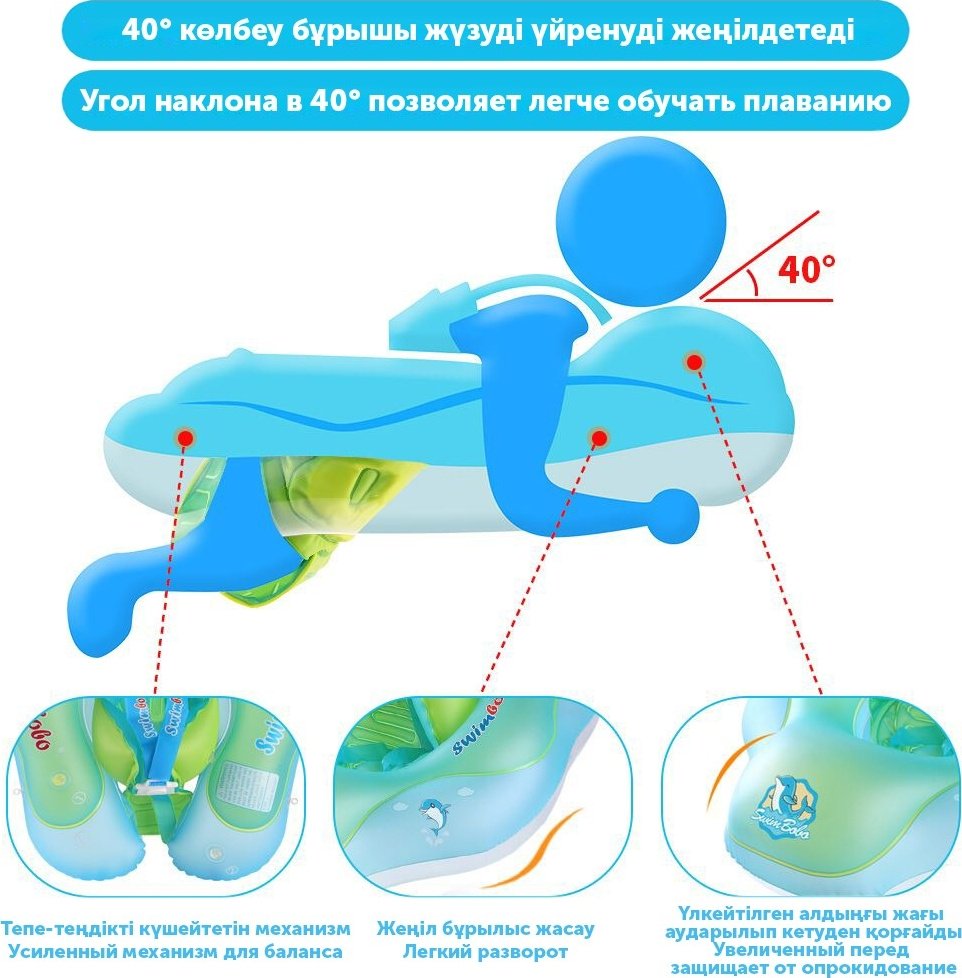 Круг для детей Swimbobo кол-во мест: 1, синий