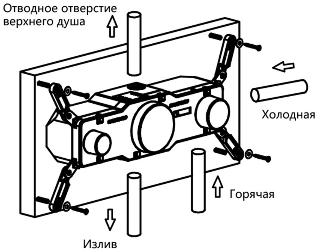 Смеситель для душа Vincea VSCV-432TCH, латунь, цвет хром купить,NaN