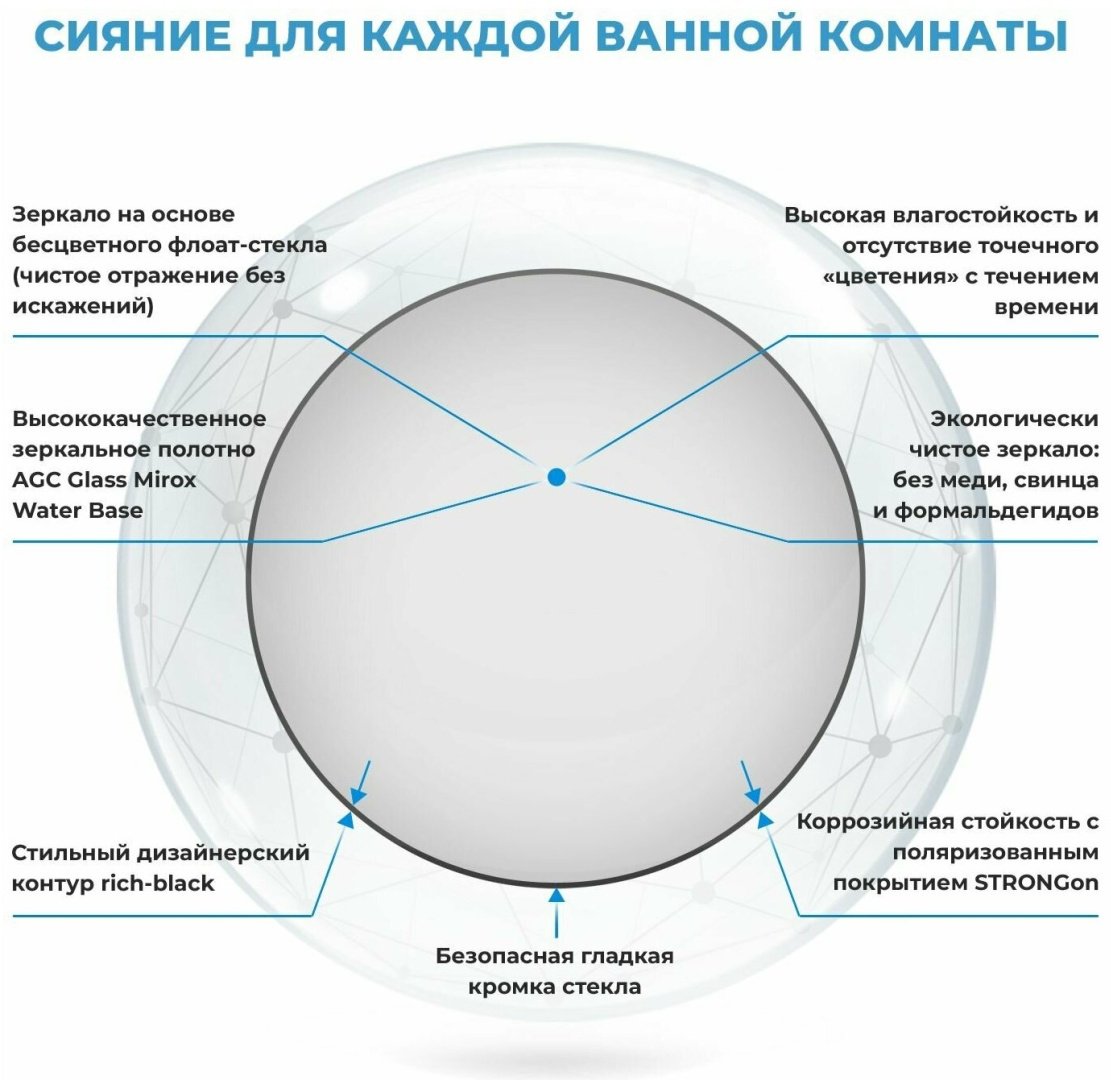 Зеркало настенное 85x85 см - ForteMarket Зеркало настенное 85x85 см купить,0