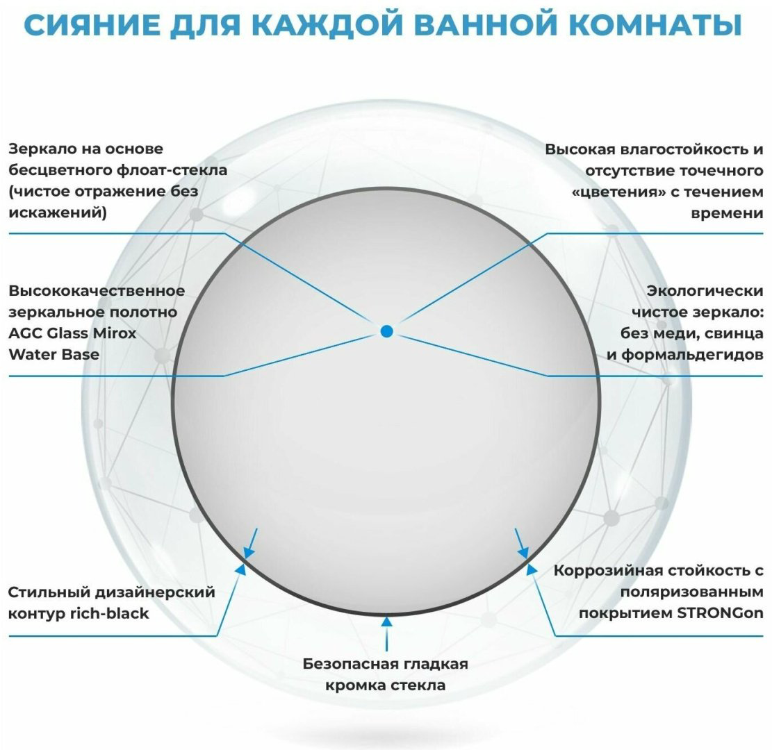Зеркало настенное Wellsee 7 Rays’ Spectrum 85x85см купить,87600