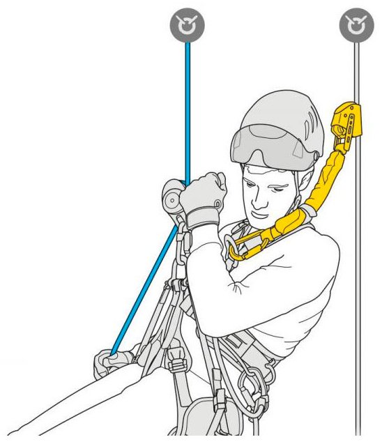 Ус самостраховки Petzl Asap Sorber Lanyard, L071AA00 20 см